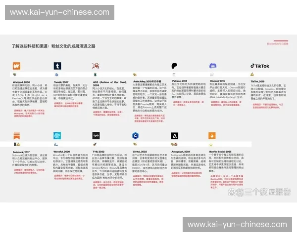 粉丝经济与智能导播体系深度结合 粉丝经济与智能导播体系深度结合
