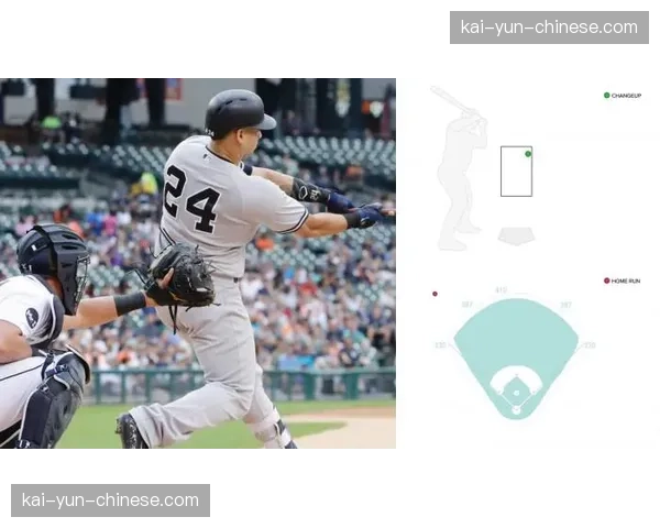 观察：大联盟本垒打率上升是否与比赛用球制造工艺改变有关？